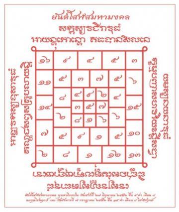 ประวัติความเป็นมาของยันต์โสฬสมหามงคล