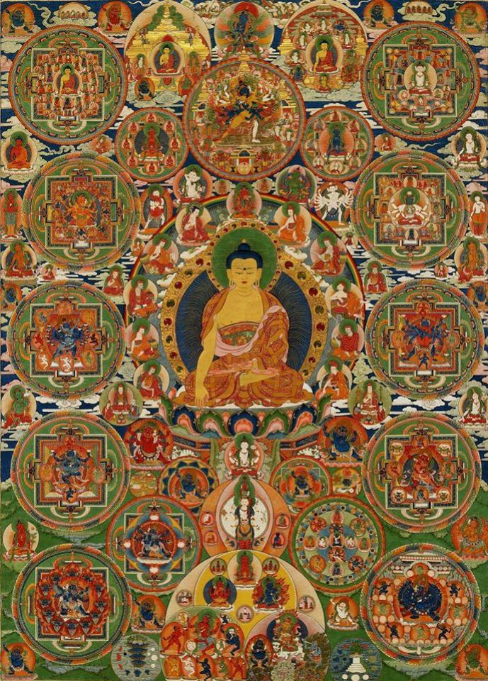 ผ้าพระบฏ (THANGKA)